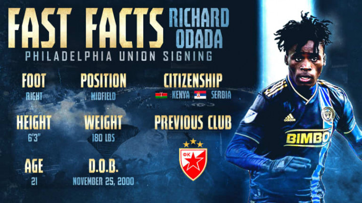 Facts about Richard Odada. PHOTO/Philadelphia Union