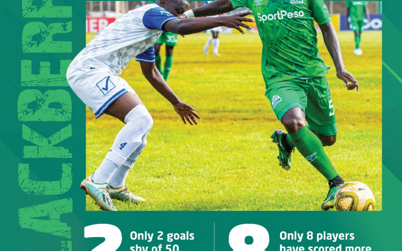 George Odhiambo two goals away from new record. PHOTO/Gor Mahia/Twitter